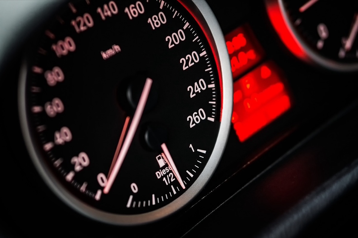 digitale chartdashboard